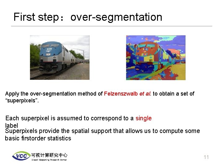 First step：over-segmentation Apply the over-segmentation method of Felzenszwalb et al. to obtain a set