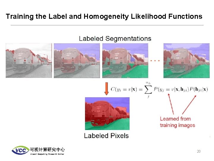 Training the Label and Homogeneity Likelihood Functions 20 