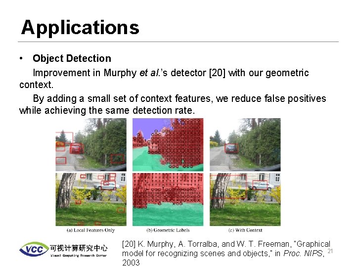 Applications • Object Detection Improvement in Murphy et al. ’s detector [20] with our