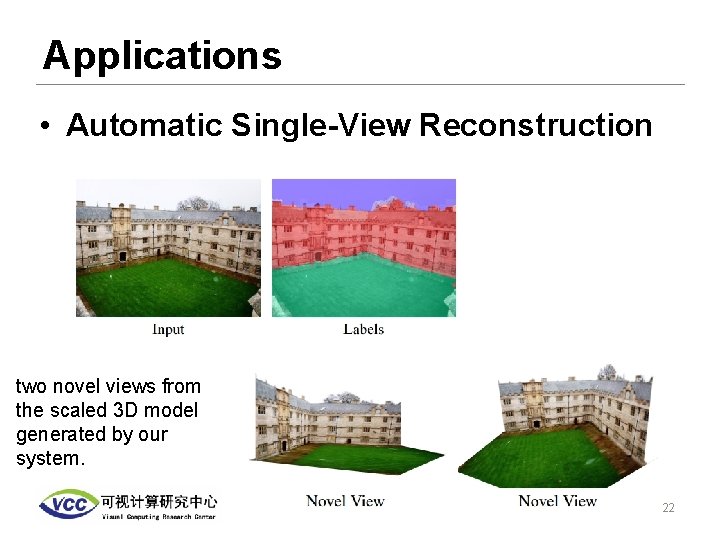 Applications • Automatic Single-View Reconstruction two novel views from the scaled 3 D model