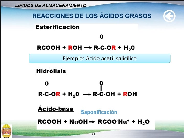 Ejemplo: Acido acetil salicílico 