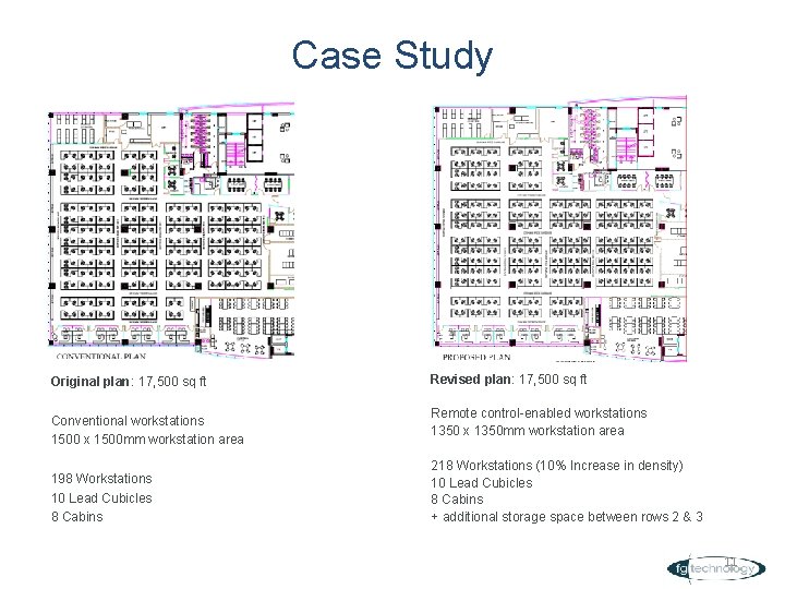 Case Study Original plan: 17, 500 sq ft Conventional workstations 1500 x 1500 mm