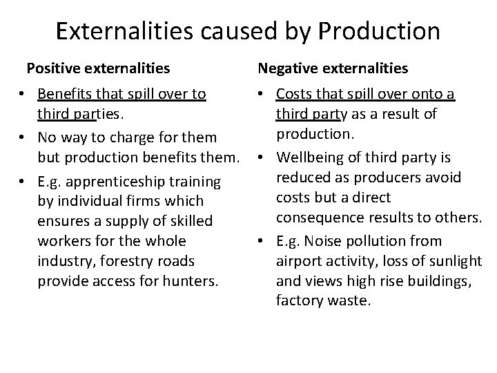 Externalities caused by Production Positive externalities • Benefits that spill over to third parties.