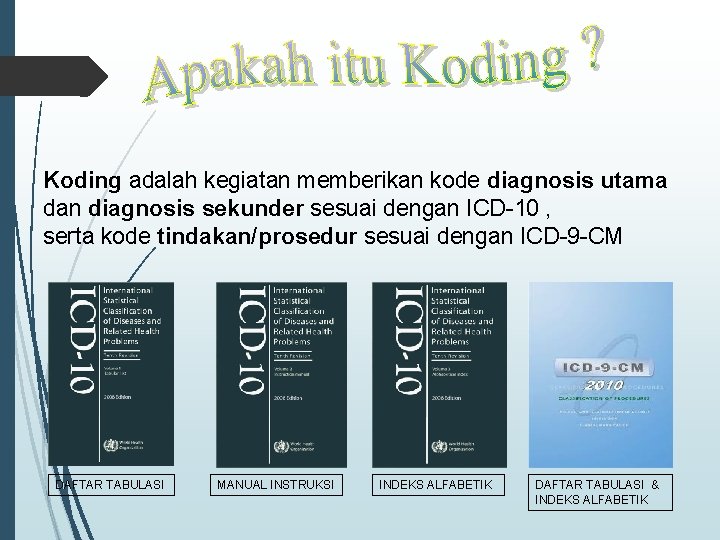 Koding adalah kegiatan memberikan kode diagnosis utama dan diagnosis sekunder sesuai dengan ICD-10 ,