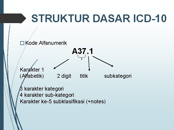 STRUKTUR DASAR ICD-10 �Kode Alfanumerik A 37. 1 Karakter 1 (Alfabetik) 2 digit titik