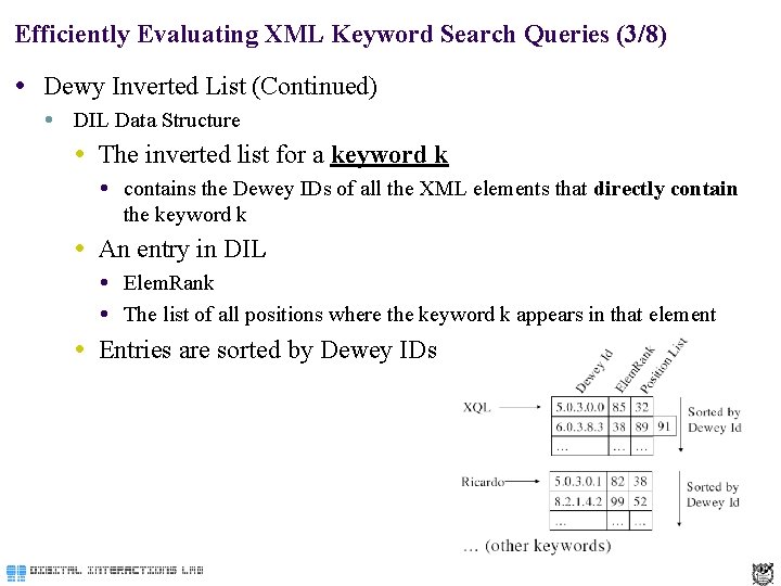 Efficiently Evaluating XML Keyword Search Queries (3/8) Dewy Inverted List (Continued) DIL Data Structure