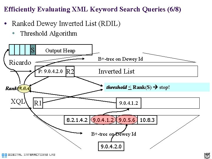 Efficiently Evaluating XML Keyword Search Queries (6/8) Ranked Dewey Inverted List (RDIL) Threshold Algorithm