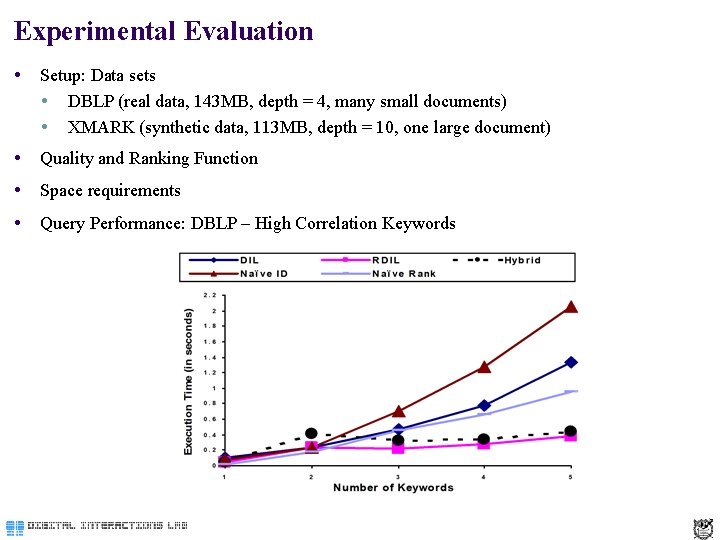 Experimental Evaluation Setup: Data sets DBLP (real data, 143 MB, depth = 4, many