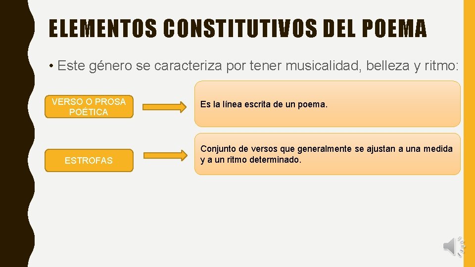 ELEMENTOS CONSTITUTIVOS DEL POEMA • Este género se caracteriza por tener musicalidad, belleza y