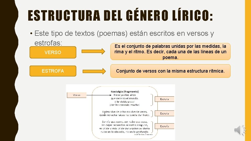 ESTRUCTURA DEL GÉNERO LÍRICO: • Este tipo de textos (poemas) están escritos en versos