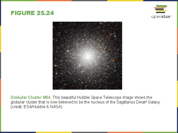 FIGURE 25. 24 Globular Cluster M 54. This beautiful Hubble Space Telescope image shows