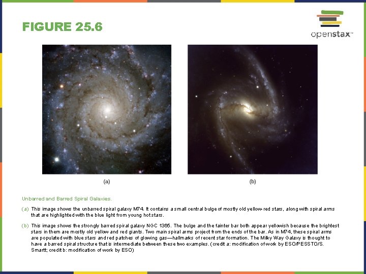 FIGURE 25. 6 Unbarred and Barred Spiral Galaxies. (a) This image shows the unbarred