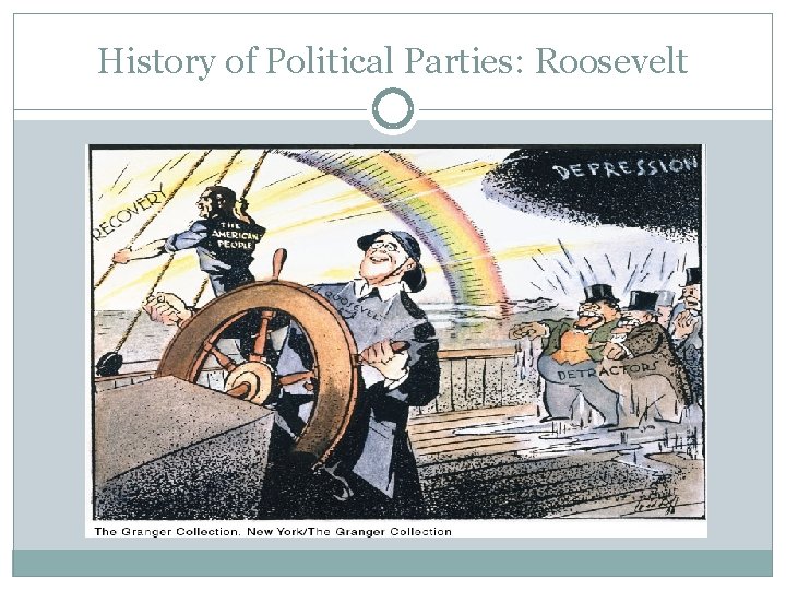 History of Political Parties: Roosevelt 