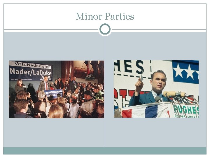 Minor Parties 