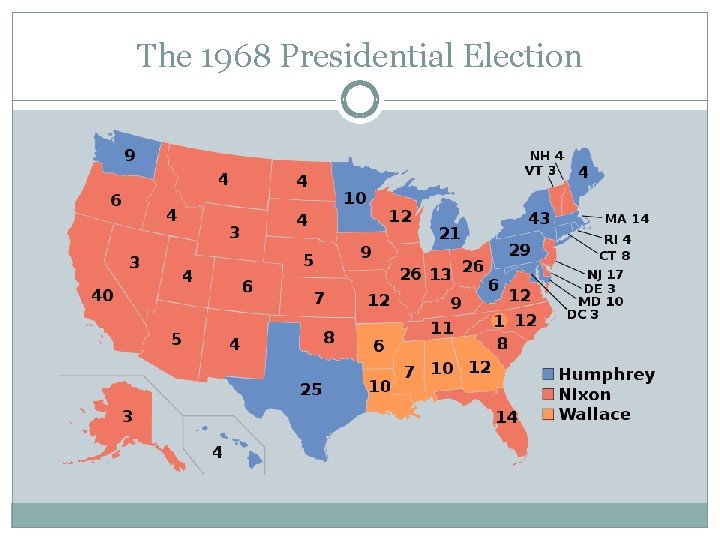 The 1968 Presidential Election 