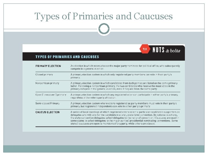 Types of Primaries and Caucuses 
