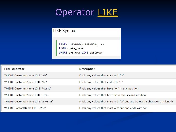 Operator LIKE 