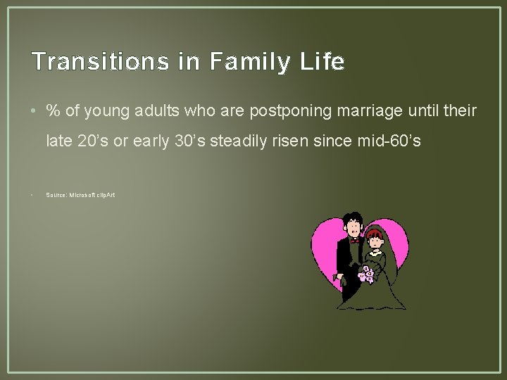 Transitions in Family Life • % of young adults who are postponing marriage until