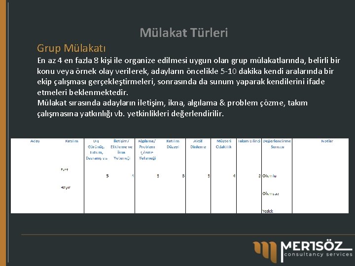 Grup Mülakatı Mülakat Türleri En az 4 en fazla 8 kişi ile organize edilmesi