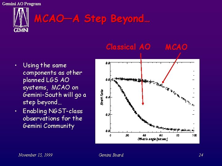 Gemini AO Program MCAO—A Step Beyond… Classical AO MCAO • Using the same components Gemini AO Program MCAO—A Step Beyond… Classical AO MCAO • Using the same components