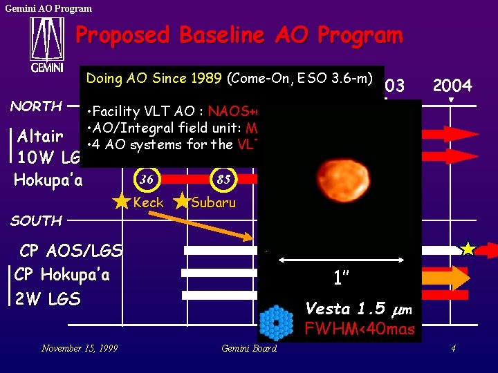 Gemini AO Program Proposed Baseline AO Program Doing AO Since 1989 (Come-On, ESO 3. Gemini AO Program Proposed Baseline AO Program Doing AO Since 1989 (Come-On, ESO 3.