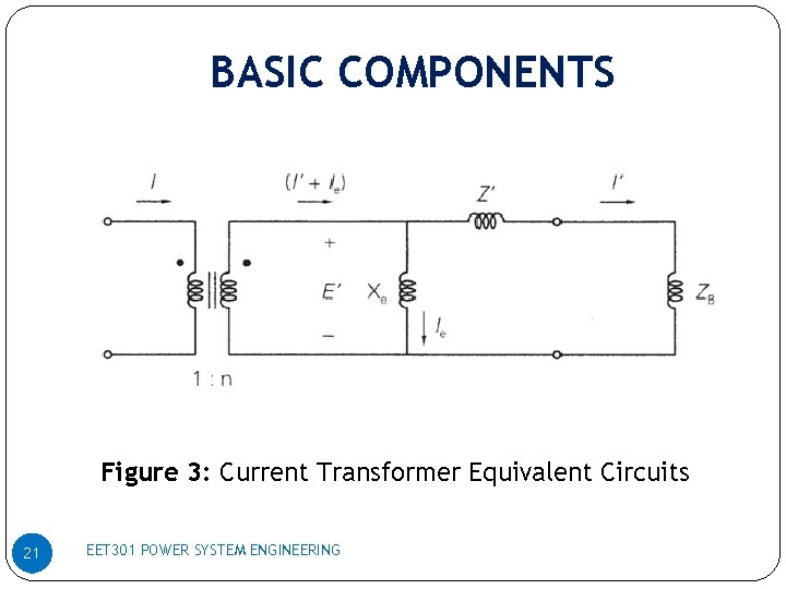 BASIC COMPONENTS Figure 3: Current Transformer Equivalent Circuits 21 EET 301 POWER SYSTEM ENGINEERING
