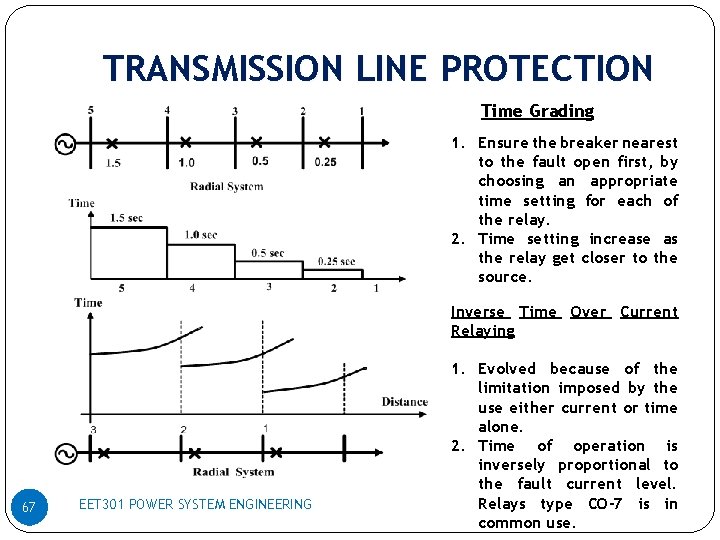 TRANSMISSION LINE PROTECTION Time Grading 1. Ensure the breaker nearest to the fault open