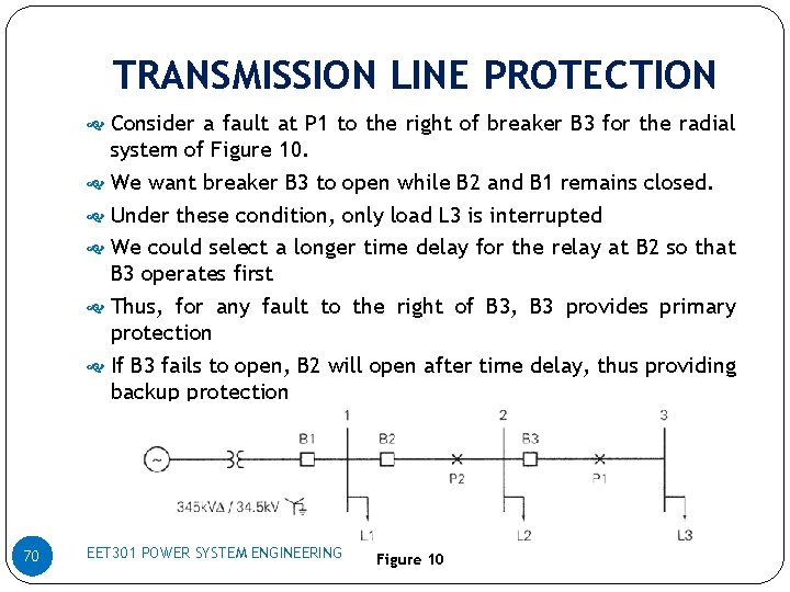 TRANSMISSION LINE PROTECTION Consider a fault at P 1 to the right of breaker