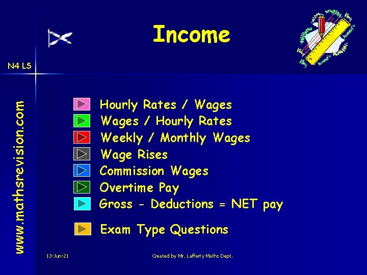 Income www. mathsrevision. com N 4 LS Hourly Rates / Wages / Hourly Rates