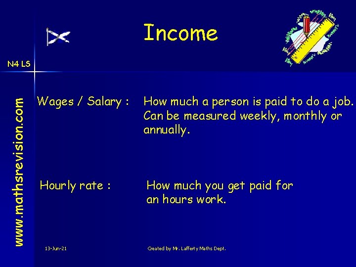 Income www. mathsrevision. com N 4 LS Wages / Salary : How much a
