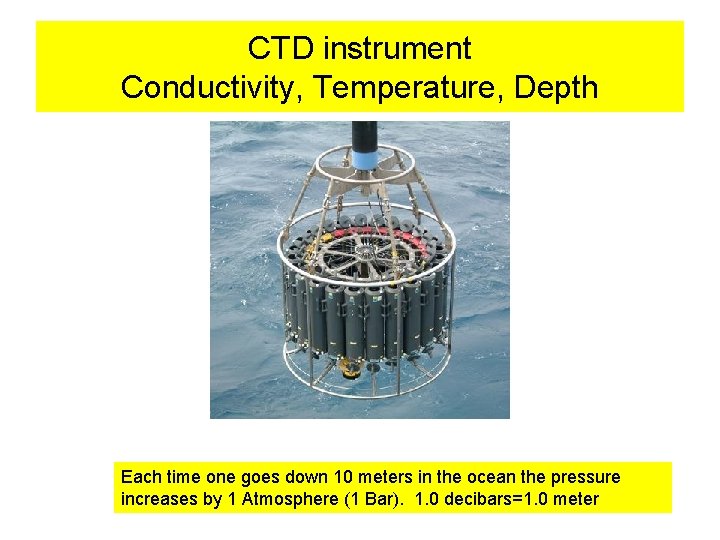 CTD instrument Conductivity, Temperature, Depth Each time one goes down 10 meters in the