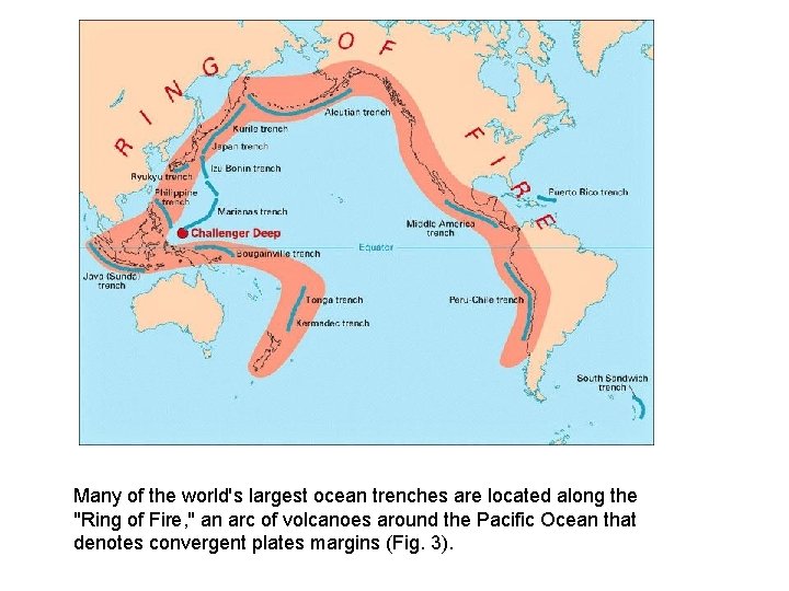 Many of the world's largest ocean trenches are located along the "Ring of Fire,