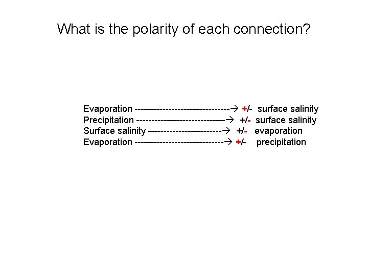 What is the polarity of each connection? Evaporation ---------------- +/- surface salinity Precipitation ---------------