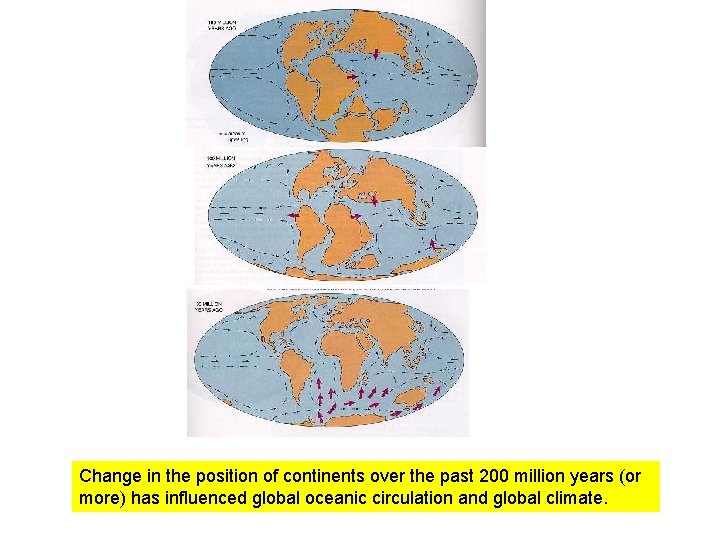 Change in the position of continents over the past 200 million years (or more)