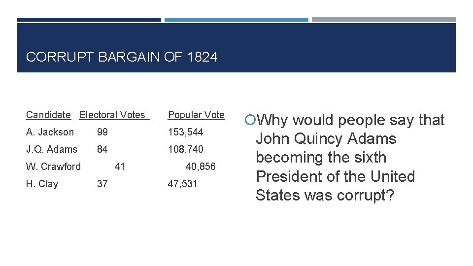 CORRUPT BARGAIN OF 1824 Candidate Electoral Votes Popular Vote A. Jackson 99 153, 544