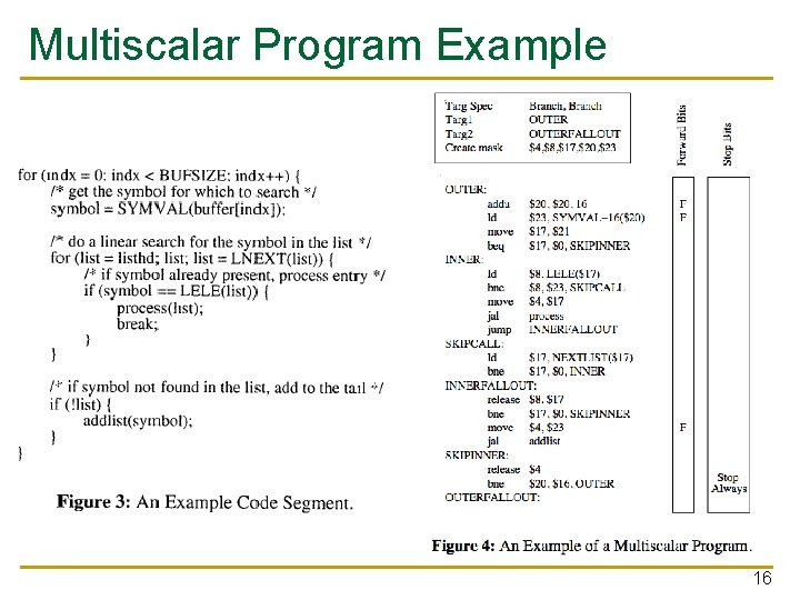 Multiscalar Program Example 16 