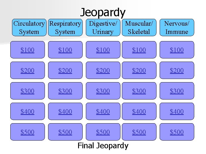Jeopardy Circulatory Respiratory System Digestive/ Urinary Muscular/ Skeletal Nervous/ Immune $100 $100 $200 $200