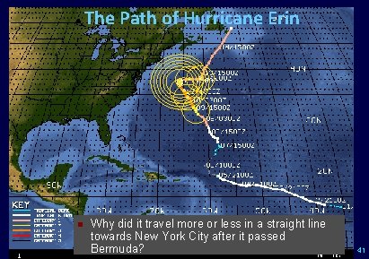 The Path of Hurricane Erin n Why did it travel more or less in