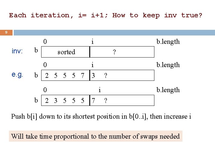 Each iteration, i= i+1; How to keep inv true? 9 0 i inv: b