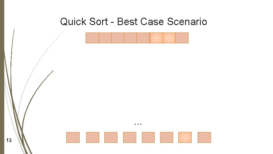 Quick Sort - Best Case Scenario … 13 Quick Sort - Best Case Scenario … 13