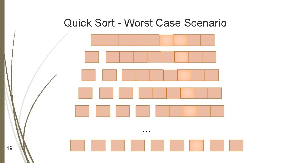 Quick Sort - Worst Case Scenario … 16 Quick Sort - Worst Case Scenario … 16