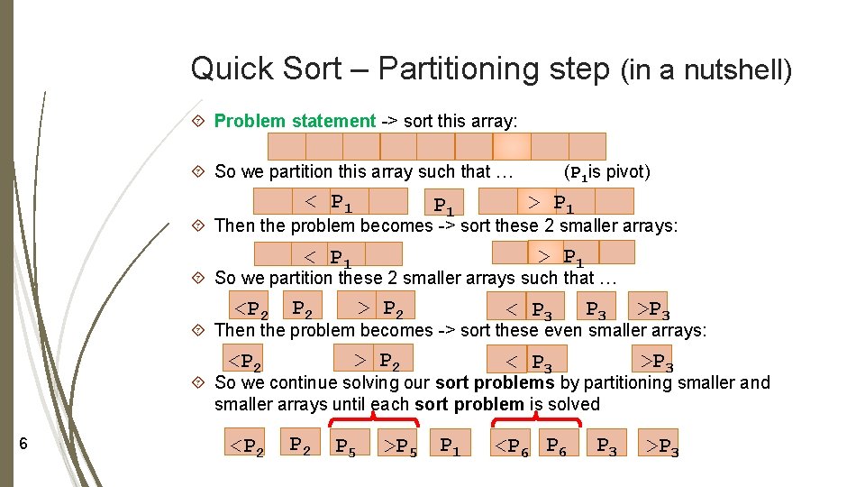 Quick Sort – Partitioning step (in a nutshell) Problem statement -> sort this array: Quick Sort – Partitioning step (in a nutshell) Problem statement -> sort this array: