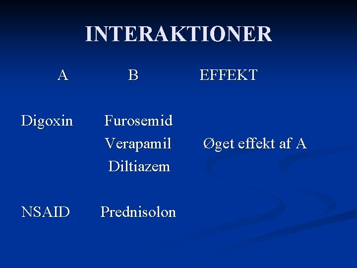 INTERAKTIONER A Digoxin NSAID B Furosemid Verapamil Diltiazem Prednisolon EFFEKT Øget effekt af A