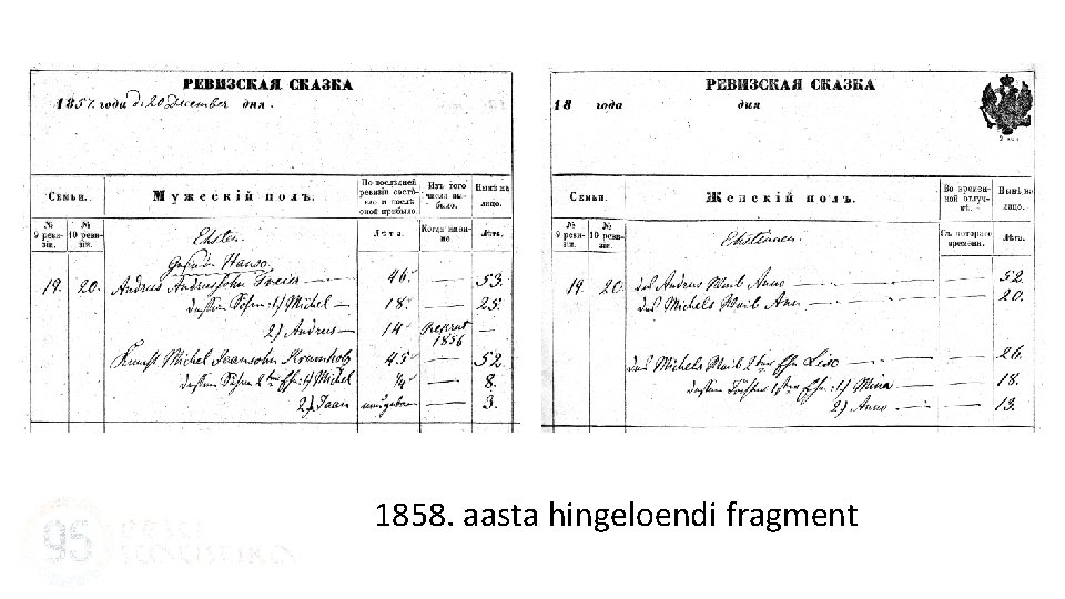 1858. aasta hingeloendi fragment 