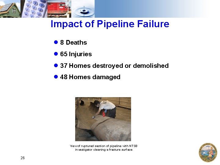 Impact of Pipeline Failure 8 Deaths 65 Injuries 37 Homes destroyed or demolished 48