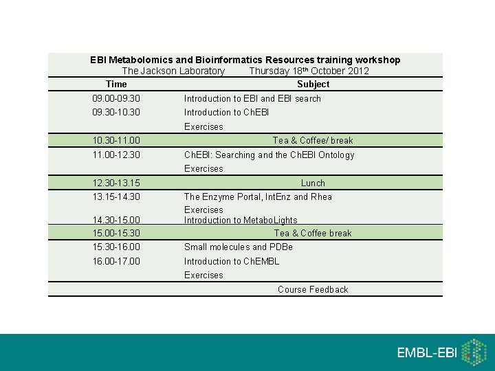 EBI Metabolomics and Bioinformatics Resources training workshop The Jackson Laboratory Thursday 18 th October