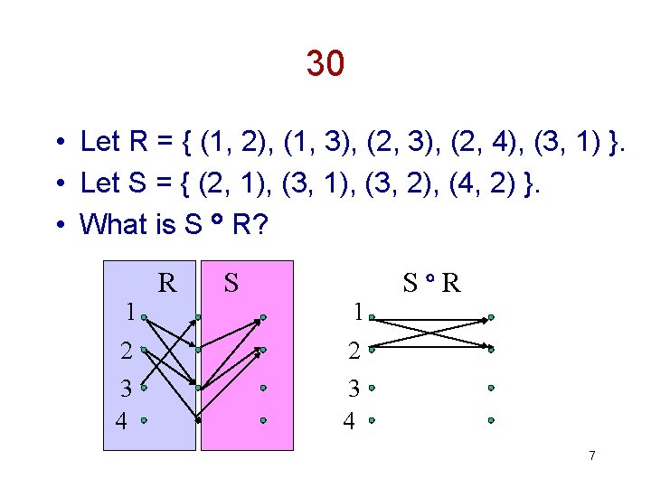 30 • Let R = { (1, 2), (1, 3), (2, 4), (3, 1)