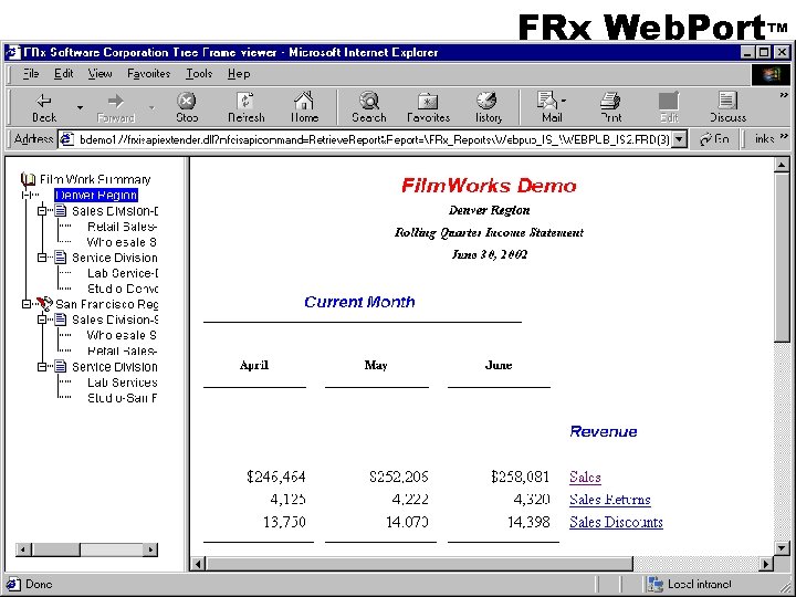 FRx Web. Port™ 