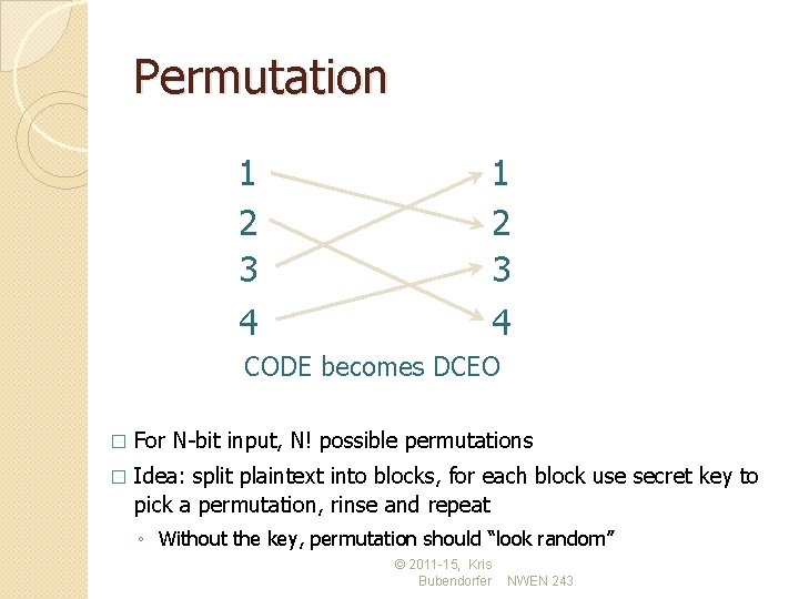 Permutation 1 2 3 4 CODE becomes DCEO � For N-bit input, N! possible