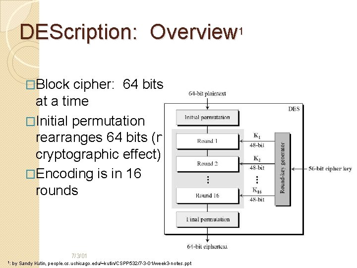 DEScription: Overview 1 �Block cipher: 64 bits at a time �Initial permutation rearranges 64